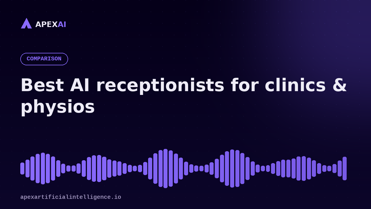 The best AI receptionists for clinics and physios in 2026
